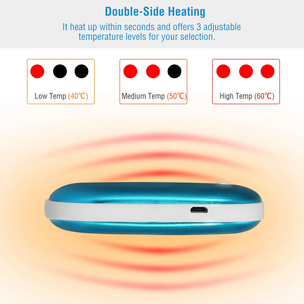 Zevuno Portable Hand Warmer 5000mAh Power Bank Rechargeable Pocket Warmer Double-Sided Heating Handwarmer