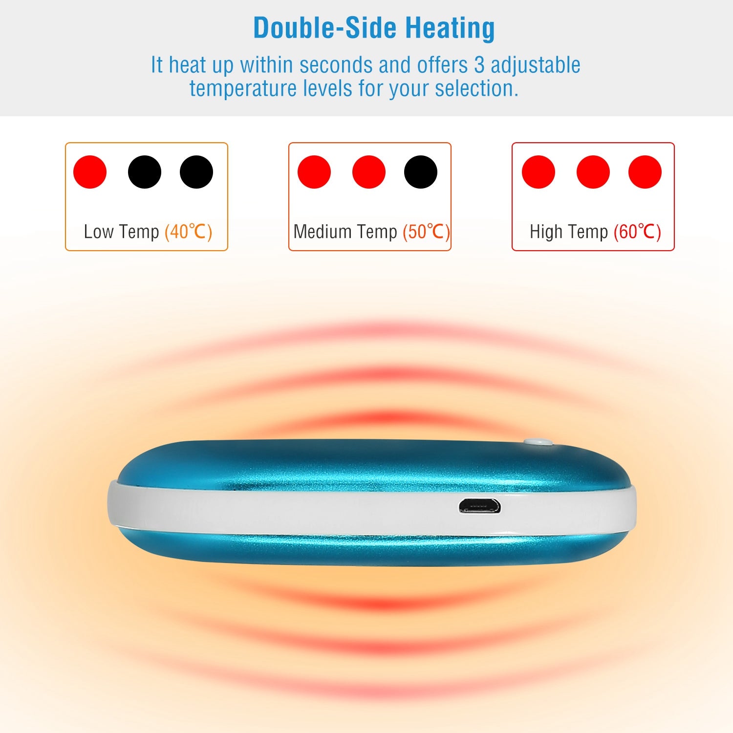 Zevuno Portable Hand Warmer 5000mAh Power Bank Rechargeable Pocket Warmer Double-Sided Heating Handwarmer